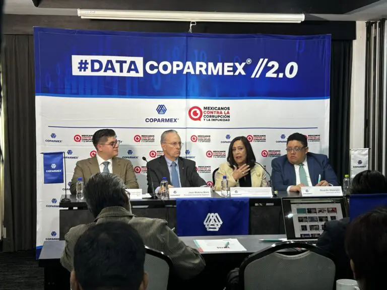 Coparmex y Mexicanos contra la Corrupción y la Impunidad identifican que 5 de cada 10 empresas experimentaron corrupción el último año, la cifra más alta del sexenio